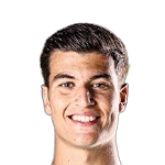 Miguel Rodrigues