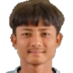 Saw Myo Zaw