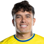 Andrés Roa
