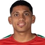 Kalazan Suárez