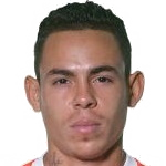 Luis Jiménez