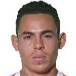 Luis Jiménez