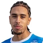 Haidar R