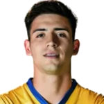 David Retamal