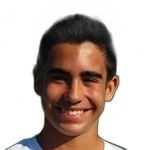 Dani Fernandes