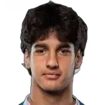 Koba Kakashvili