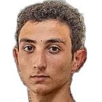 Hayk Tatosyan