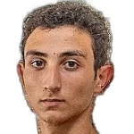 Hayk Tatosyan
