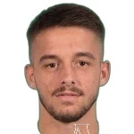Dienit Isufi