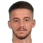 Dienit Isufi