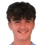 Melinos Kais