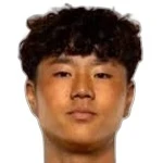Min-kyu Ji