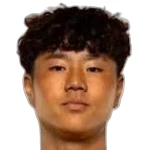 Min-kyu Ji