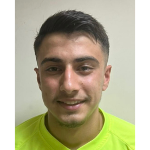 Adeb Chandab