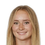 Heather Gilchrist