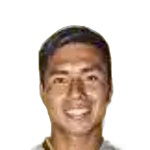 Ricardo Chipao 