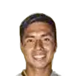 Ricardo Chipao