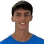 Anastasios Loupas