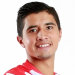 Oscar Millán