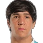 Firdavs Abdurakhmonov
