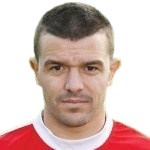 Emil Gargorov