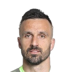 Milan Mitrović