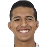 Kevin Loera