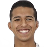 Kevin Loera