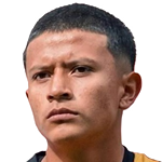 Miguel Salvador Nuño Lara