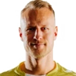Aslak Falch