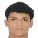 Muhammet Akmelek