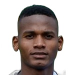 Euler Obando