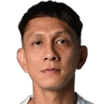 Ridhuan Barudin