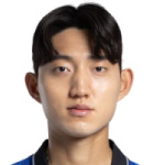 Bo-seob Kim