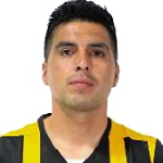 Leonel López