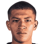 Karel Campos