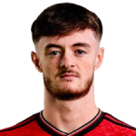 Joe Hugill