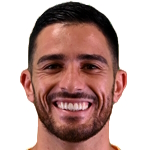F. Forte