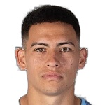 Lucas Meuli