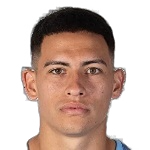 Lucas Meuli