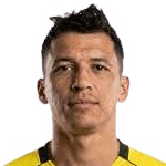 Rubén Botta