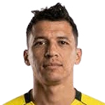 Rubén Botta