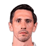 Paulo Oliveira