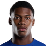 Dujuan Richards