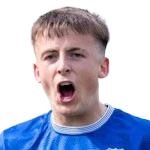 Kean Wren