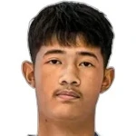 Itthimon Tippanet
