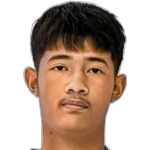 Itthimon Tippanet