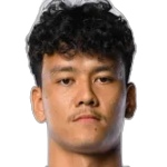 Chanapach Buaphan