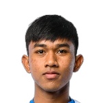 Khatawut Poladao