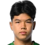 Issarapong Waewdee